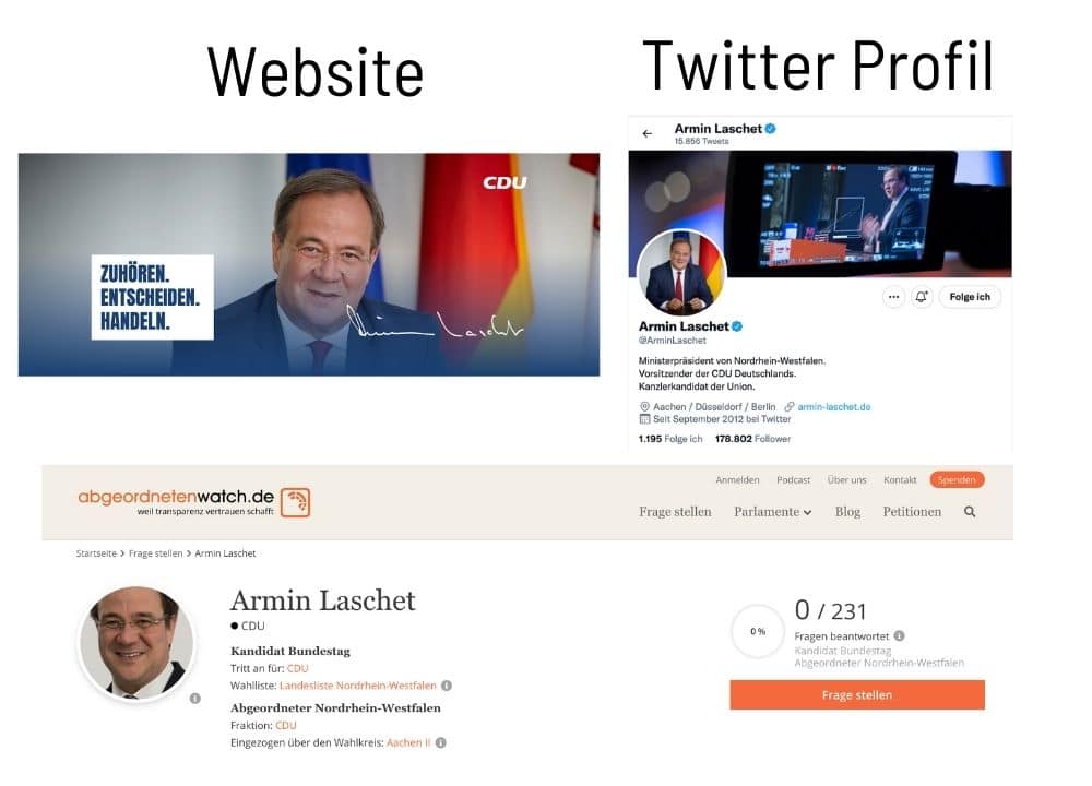 Armin Latschet Personal Branding Profil Website Twitter Personal Branding als Spitzenkandidat für den Bundestag Doreen Ullrich Blog