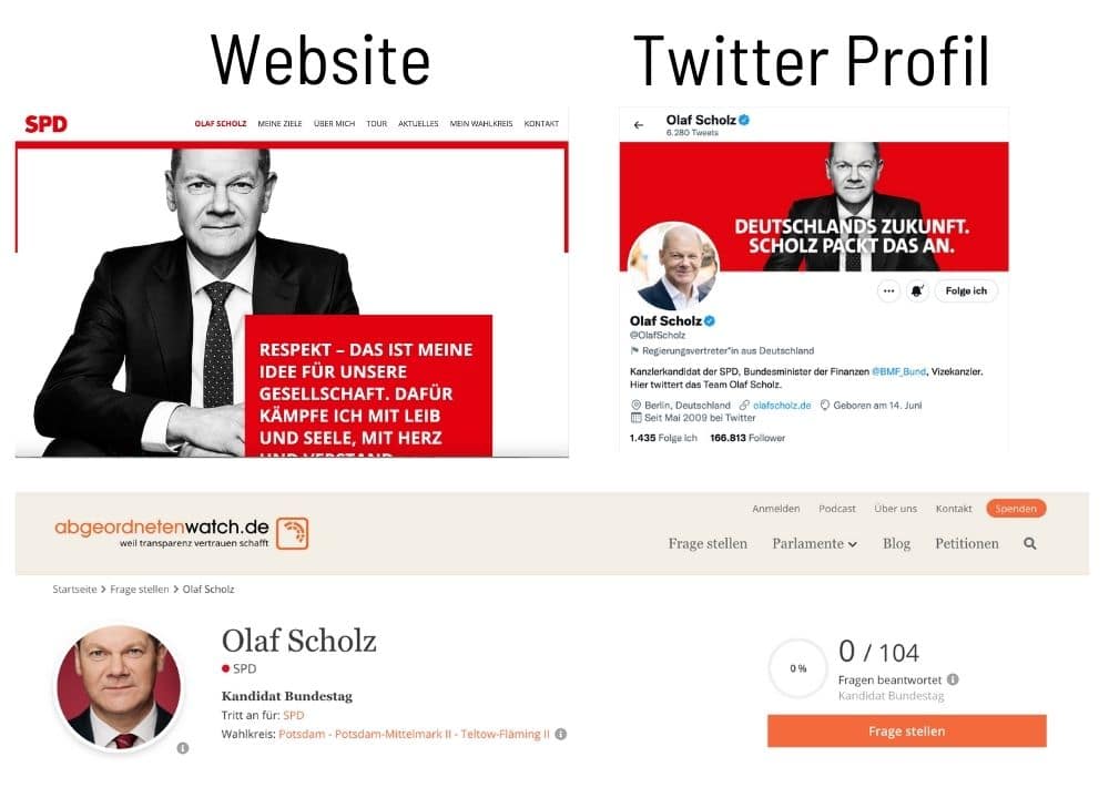 Olaf Scholz Personal Branding als Politiker