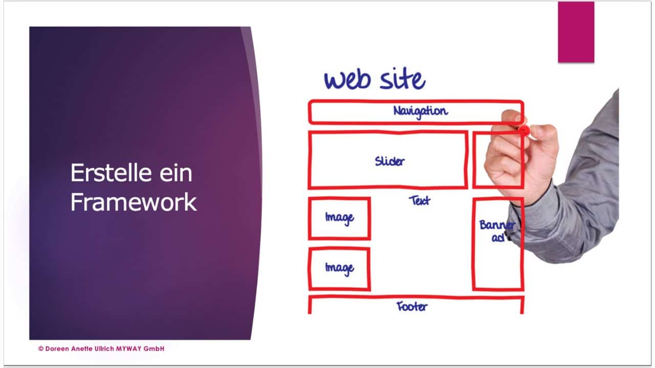 Erstelle ein Website Framework und eine Struktur Doreen Ullrich MYWAY GmbH